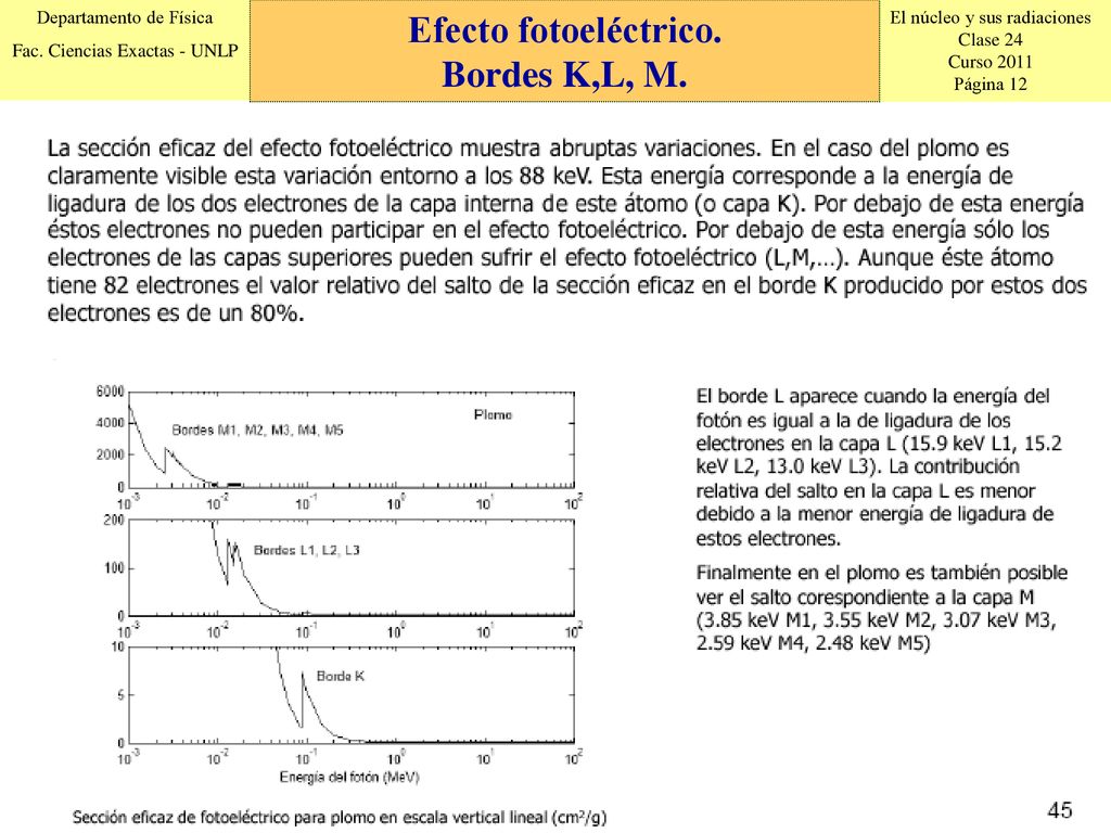 Efecto fotoeléctrico. Bordes K,L, M. Efecto fotoeléctrico. Bordes K,L, M.