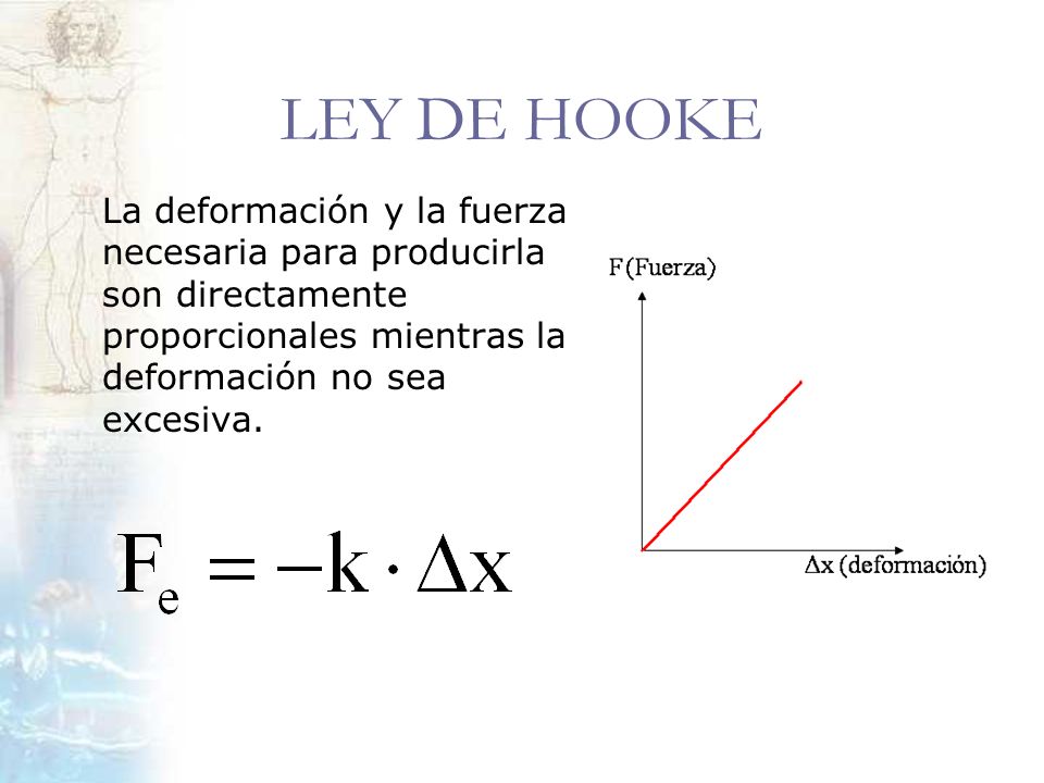 LEY DE HOOKE La deformación y la fuerza necesaria para producirla son directamente proporcionales mientras la deformación no sea excesiva.