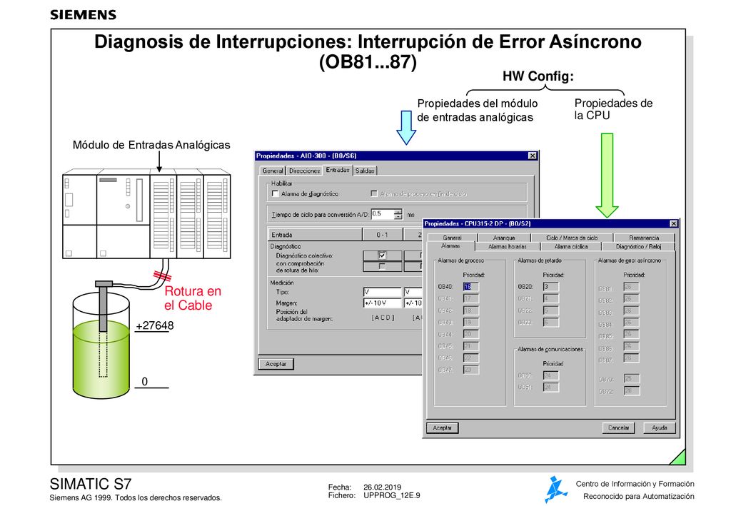 Diagnosis de Interrupciones: Interrupción de Error Asíncrono (OB )