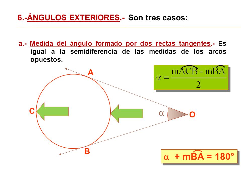   + mBA = 180° 6.-ÁNGULOS EXTERIORES.- Son tres casos: A C O B