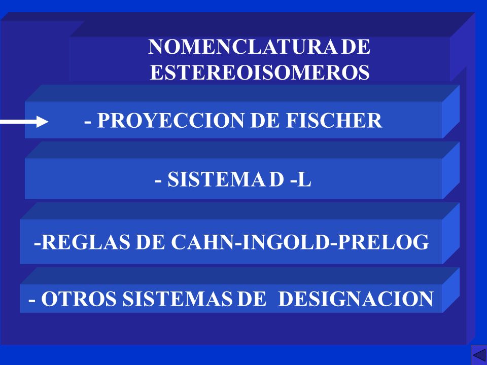 NOMENCLATURA DE ESTEREOISOMEROS