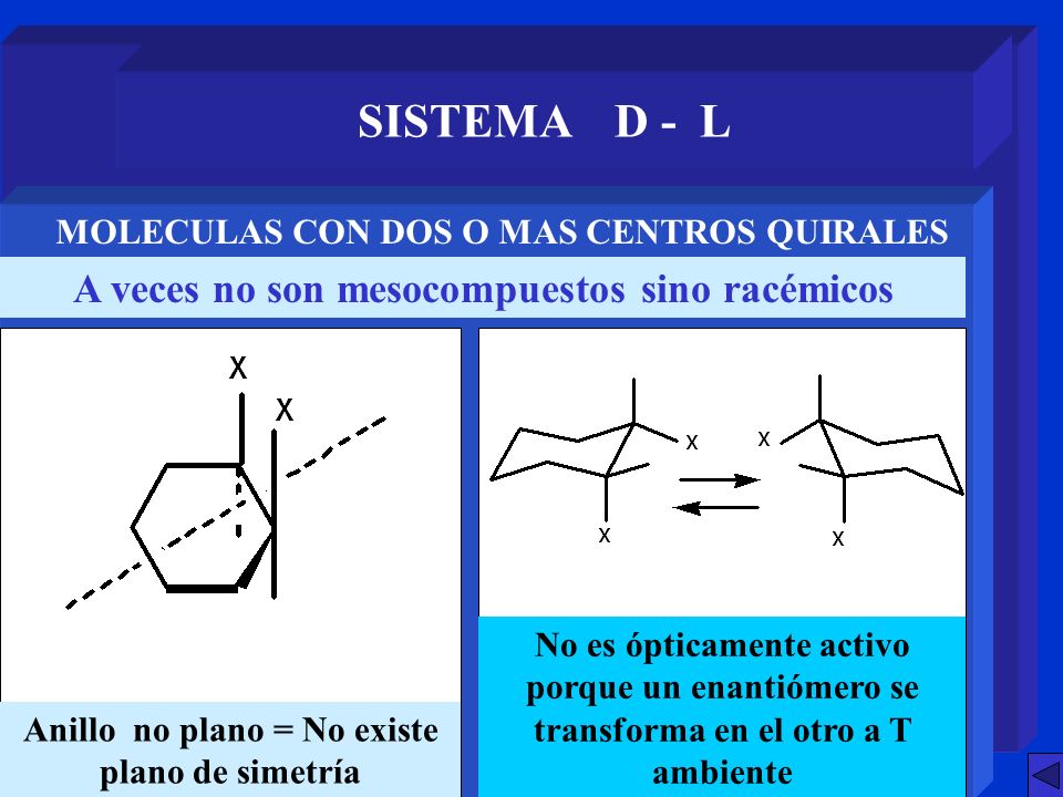 SISTEMA D - L A veces no son mesocompuestos sino racémicos