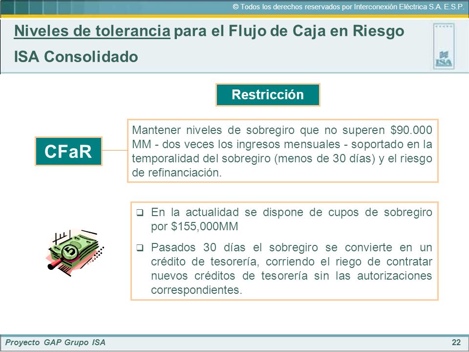 Niveles de tolerancia para el Flujo de Caja en Riesgo ISA Consolidado