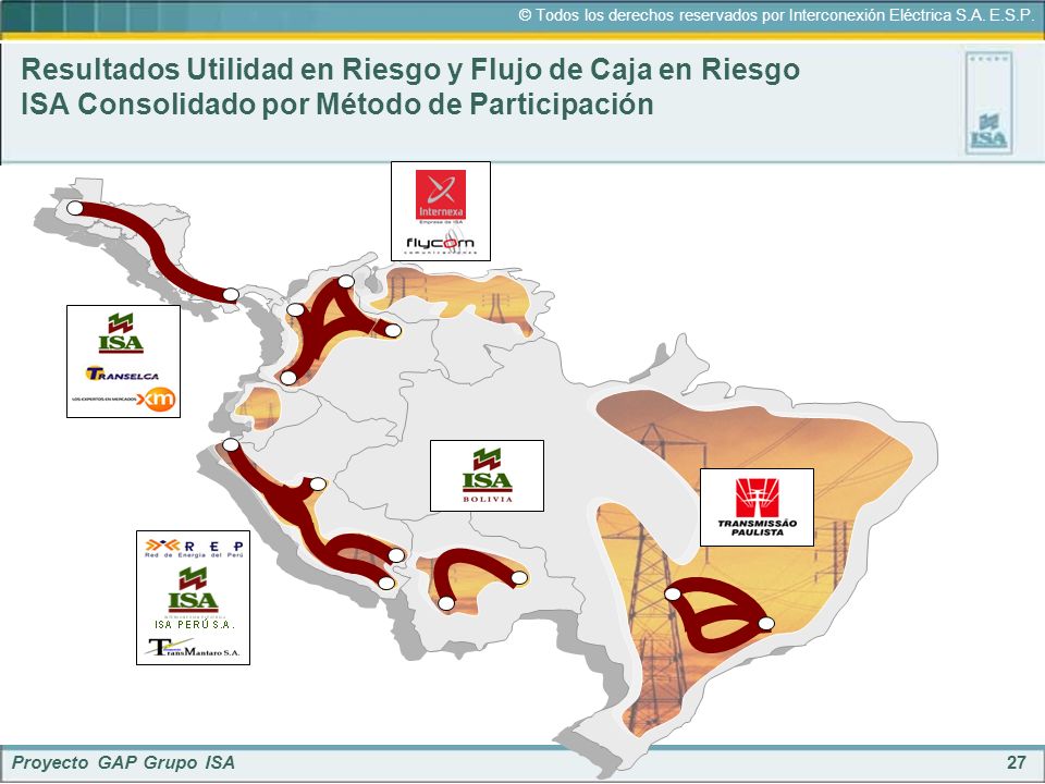 Resultados Utilidad en Riesgo y Flujo de Caja en Riesgo ISA Consolidado por Método de Participación