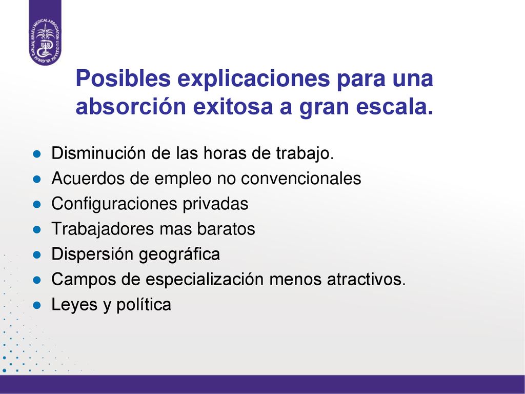 Posibles explicaciones para una absorción exitosa a gran escala.