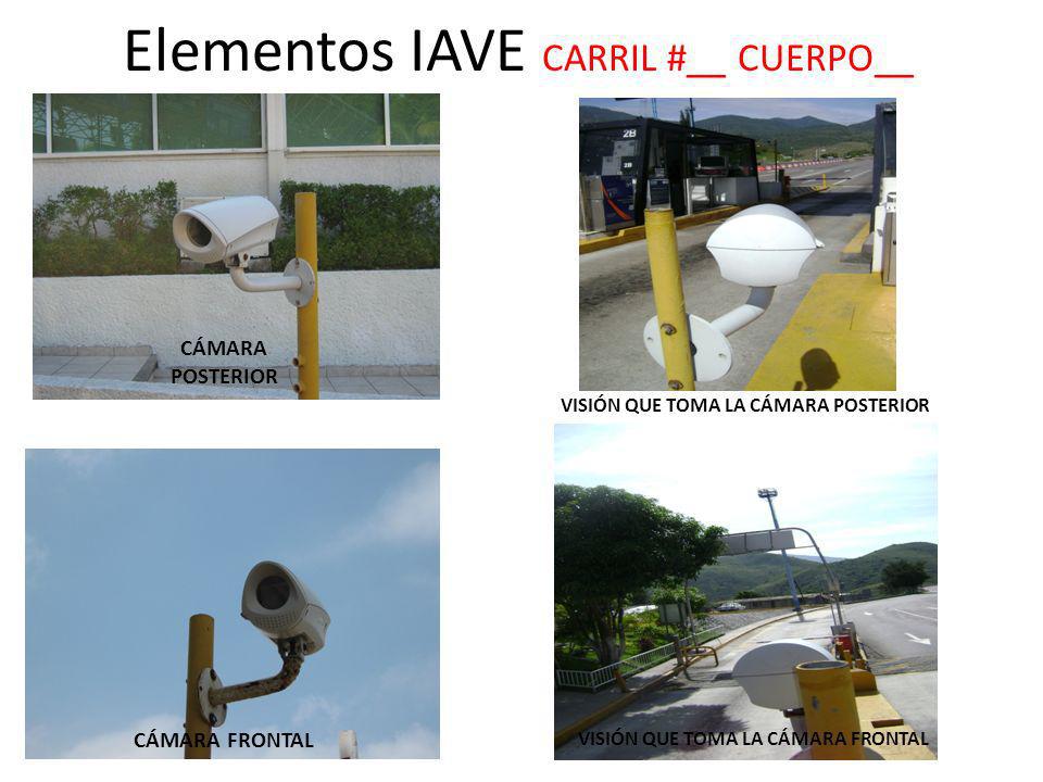 VISIÓN QUE TOMA LA CÁMARA POSTERIOR VISIÓN QUE TOMA LA CÁMARA FRONTAL