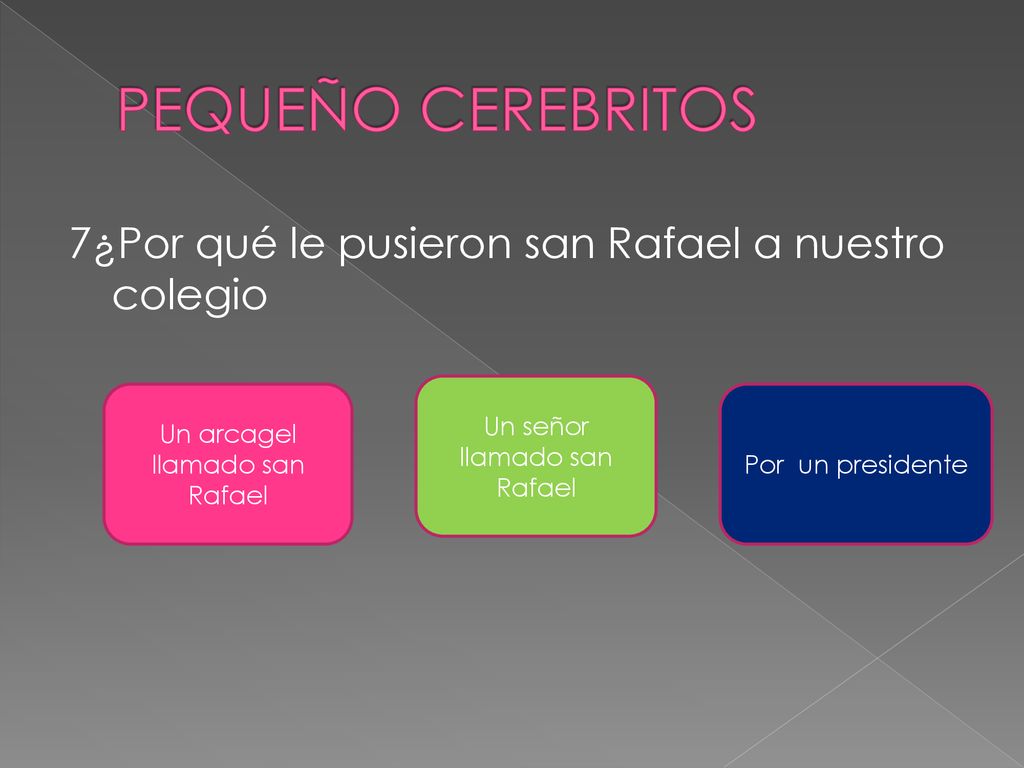 PEQUEÑO CEREBRITOS 7¿Por qué le pusieron san Rafael a nuestro colegio
