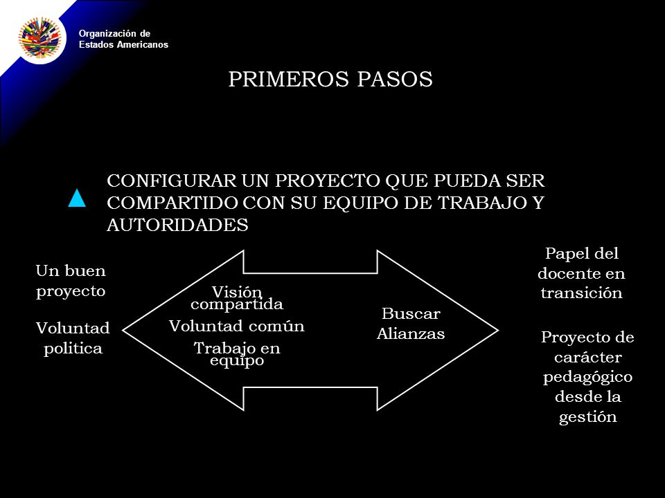 PRIMEROS PASOS CONFIGURAR UN PROYECTO QUE PUEDA SER COMPARTIDO CON SU EQUIPO DE TRABAJO Y AUTORIDADES.