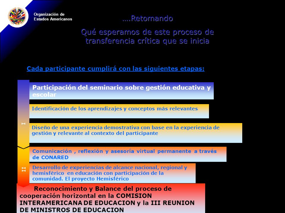 Qué esperamos de este proceso de transferencia crítica que se inicia