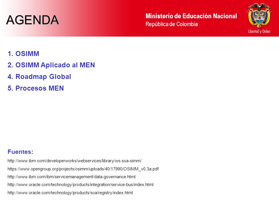 AGENDA 1. OSIMM 2. OSIMM Aplicado al MEN 4. Roadmap Global