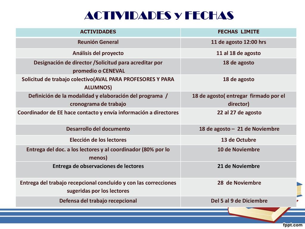 ACTIVIDADES y FECHAS Reunión General 11 de agosto 12:00 hrs