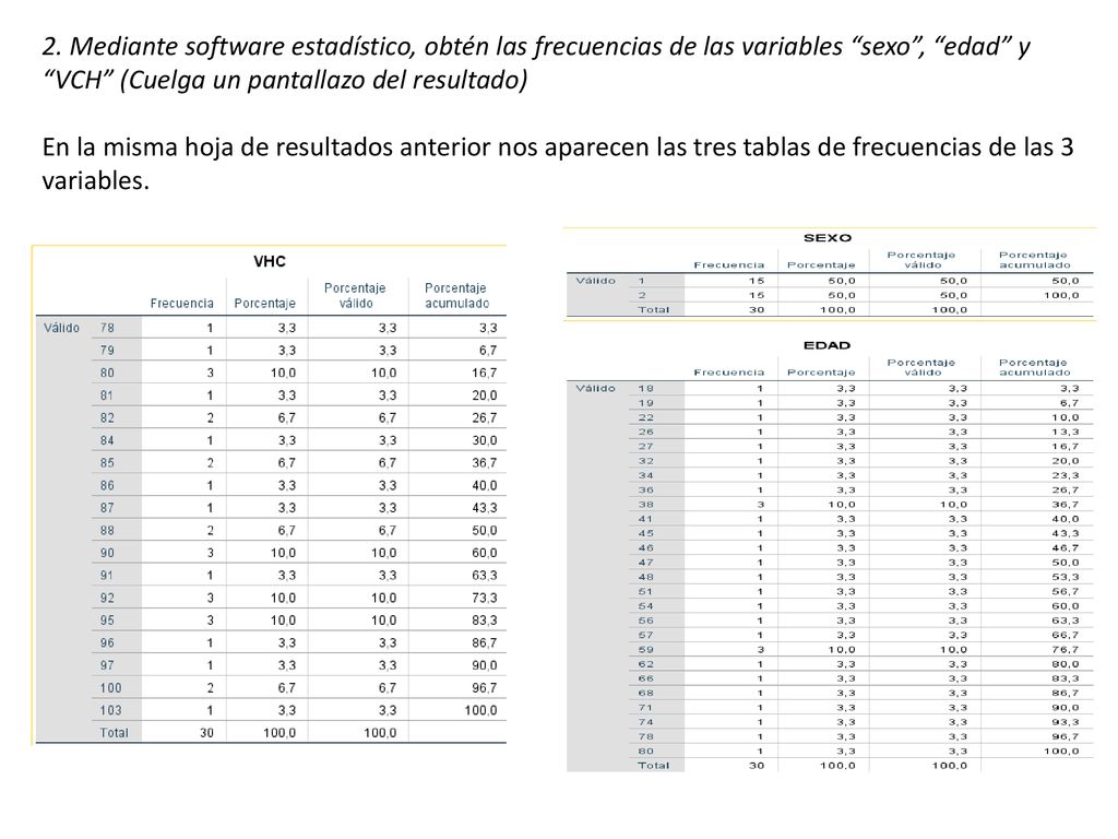 2. Mediante software estadístico, obtén las frecuencias de las variables sexo , edad y VCH (Cuelga un pantallazo del resultado)