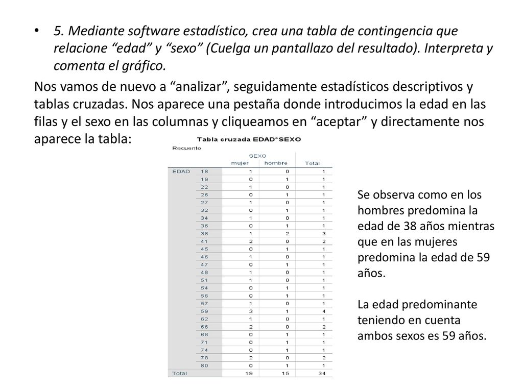 5. Mediante software estadístico, crea una tabla de contingencia que relacione edad y sexo (Cuelga un pantallazo del resultado). Interpreta y comenta el gráfico.
