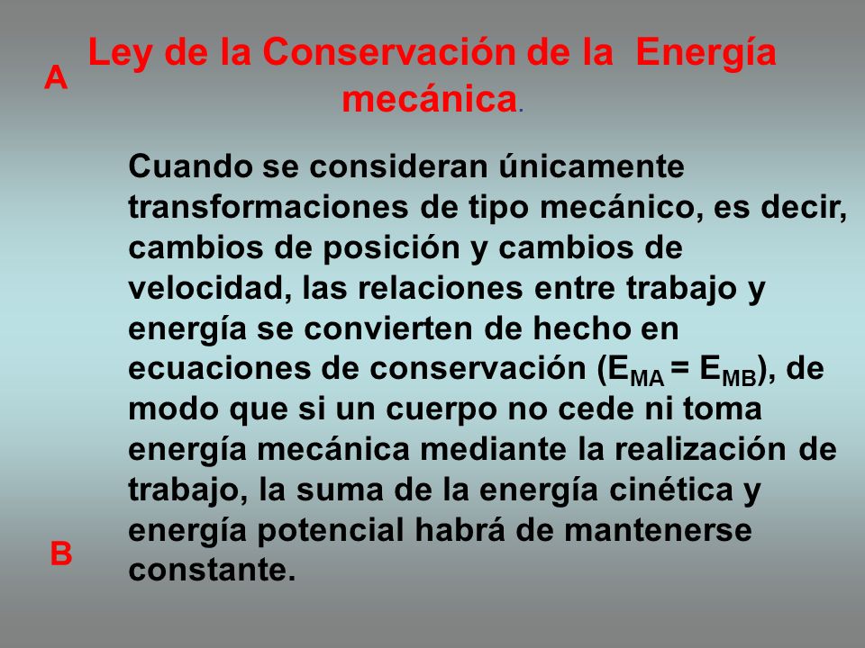 Ley de la Conservación de la Energía mecánica.