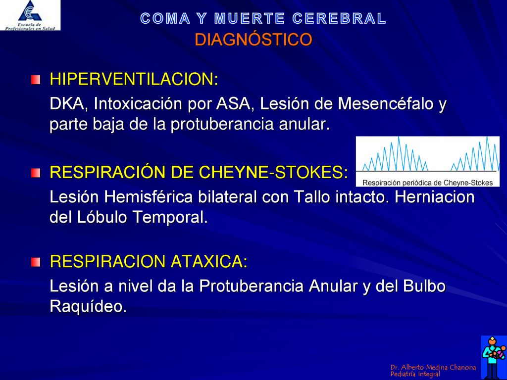 DIAGNÓSTICO HIPERVENTILACION: DKA, Intoxicación por ASA, Lesión de Mesencéfalo y parte baja de la protuberancia anular.