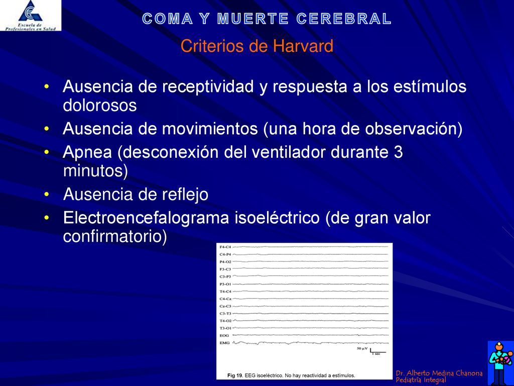 Criterios de Harvard Ausencia de receptividad y respuesta a los estímulos dolorosos. Ausencia de movimientos (una hora de observación)