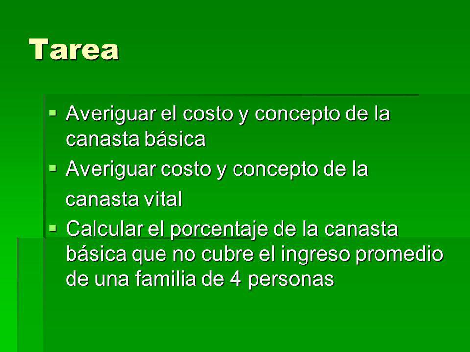 Tarea Averiguar el costo y concepto de la canasta básica