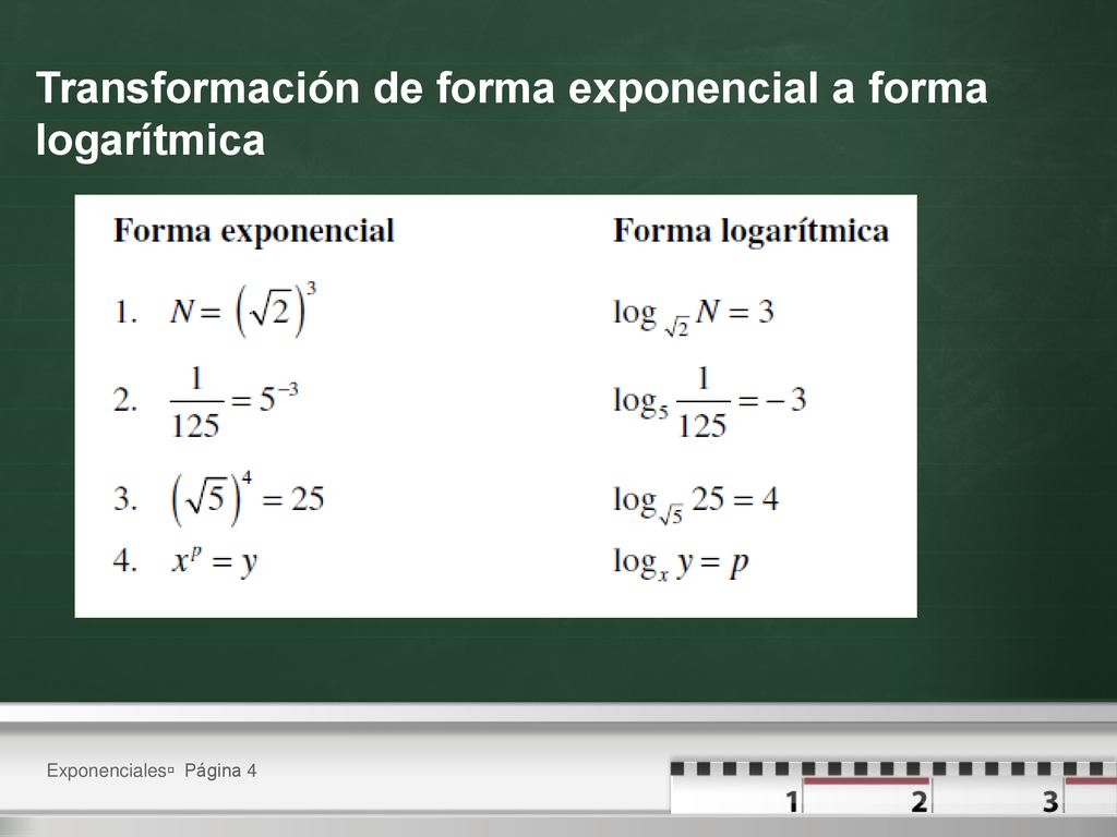 Transformación de forma exponencial a forma logarítmica