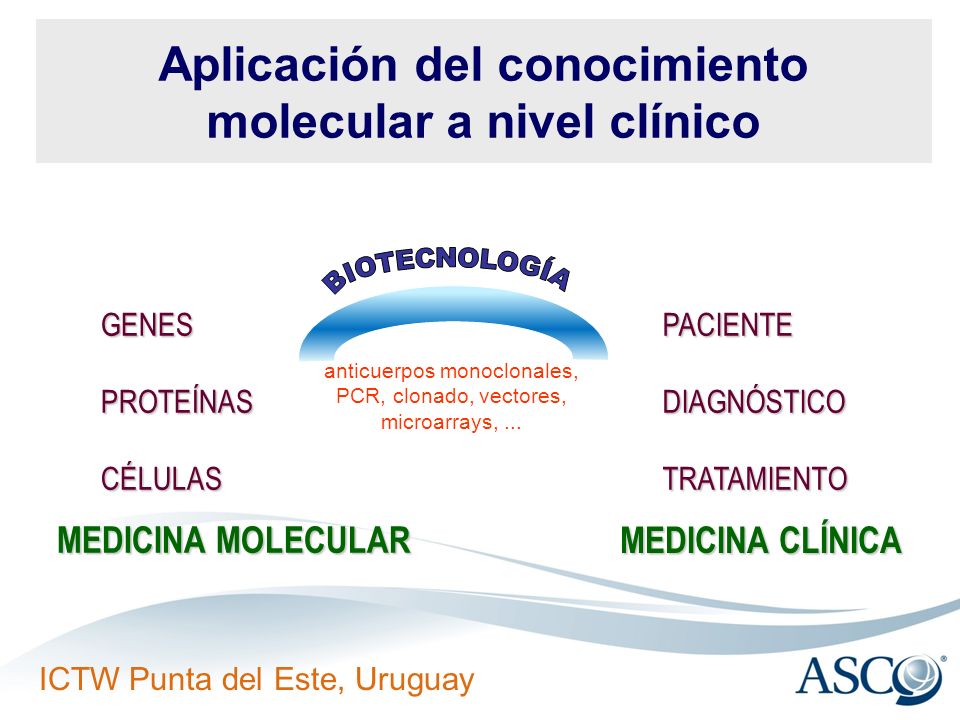 Aplicación del conocimiento molecular a nivel clínico