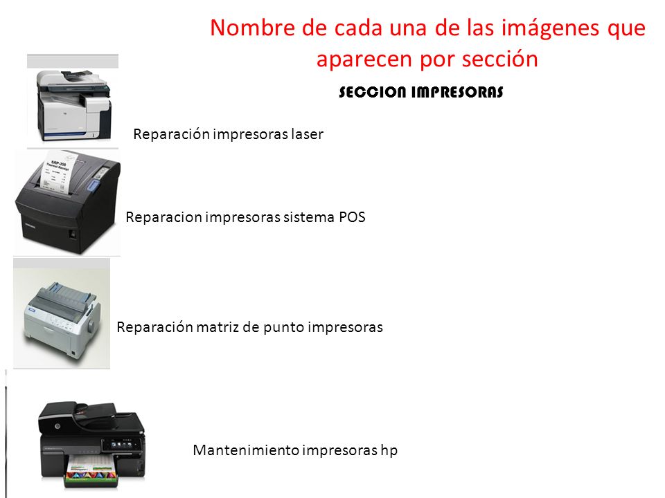 Nombre de cada una de las imágenes que aparecen por sección