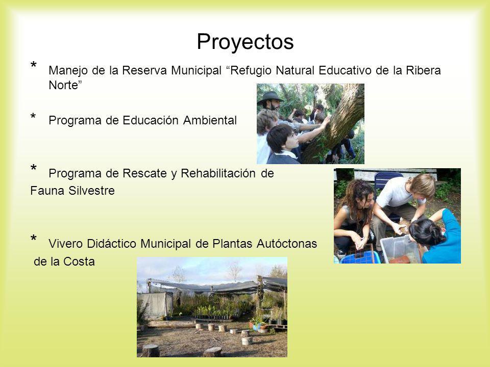 Proyectos Manejo de la Reserva Municipal Refugio Natural Educativo de la Ribera Norte Programa de Educación Ambiental.