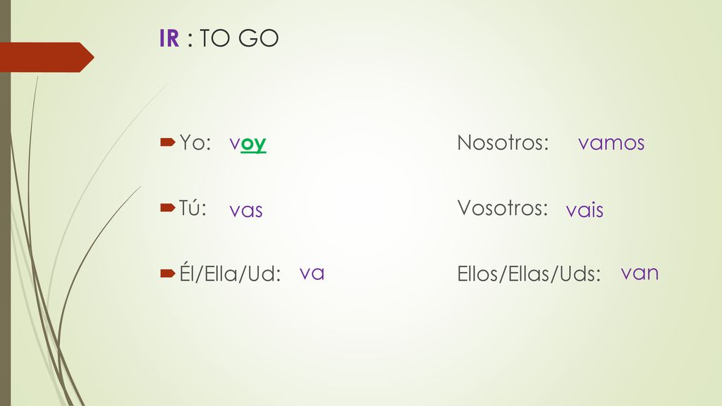 IR : TO GO Yo: Nosotros: Tú: Vosotros: Él/Ella/Ud: Ellos/Ellas/Uds: