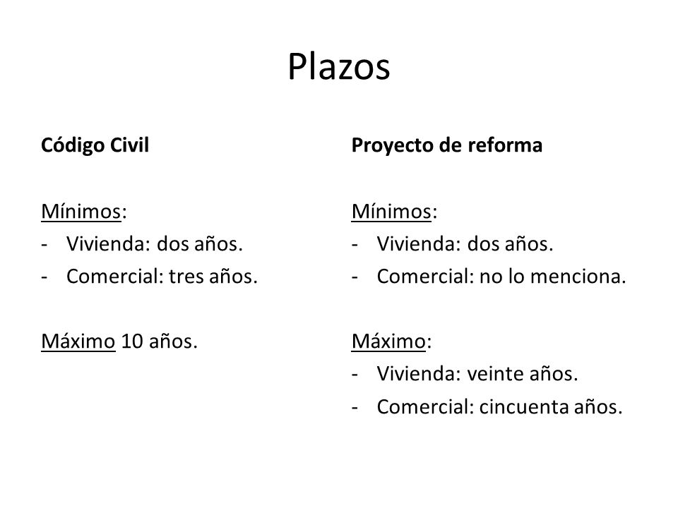 Plazos Código Civil Proyecto de reforma Mínimos: Vivienda: dos años.