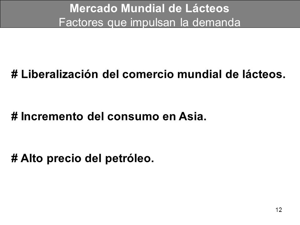 Mercado Mundial de Lácteos Factores que impulsan la demanda