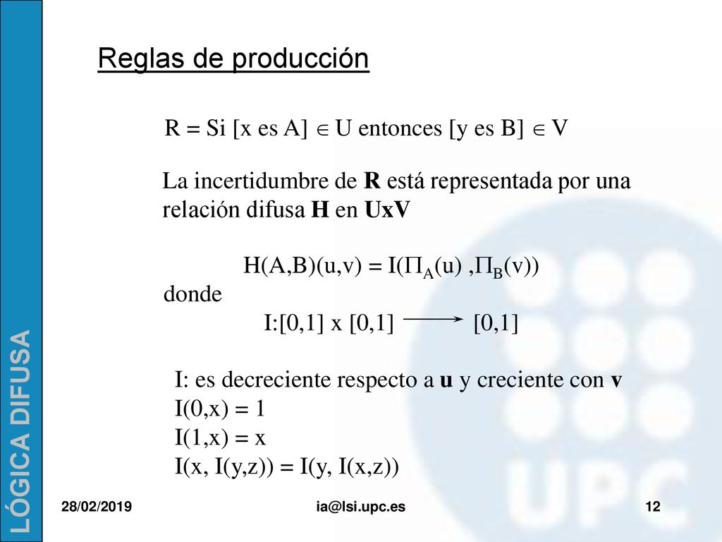 Reglas de producción R = Si [x es A] Î U entonces [y es B] Î V