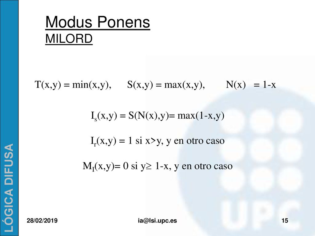 Modus Ponens MILORD T(x,y) = min(x,y), S(x,y) = max(x,y), N(x) = 1-x