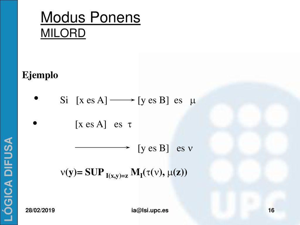 Modus Ponens MILORD Ejemplo · Si [x es A] [y es B] es m [x es A] es t
