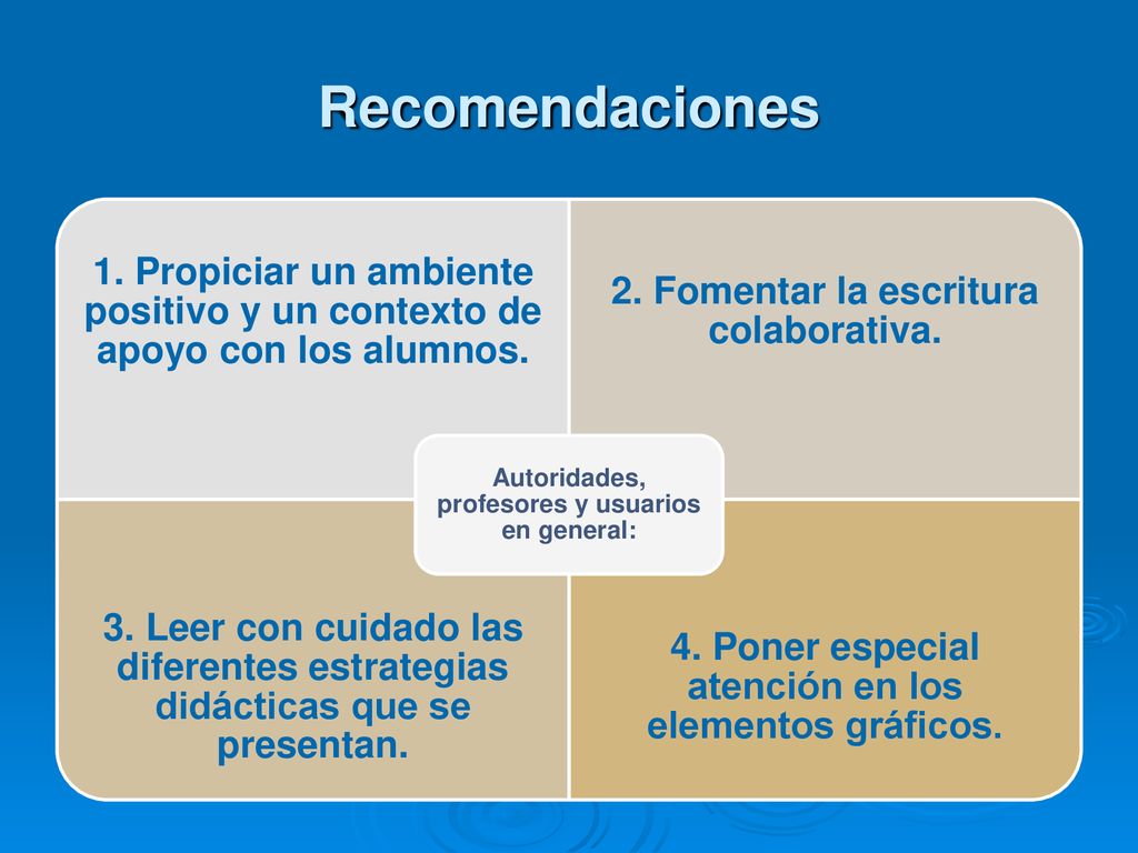 Recomendaciones 1. Propiciar un ambiente positivo y un contexto de apoyo con los alumnos. 2. Fomentar la escritura colaborativa.
