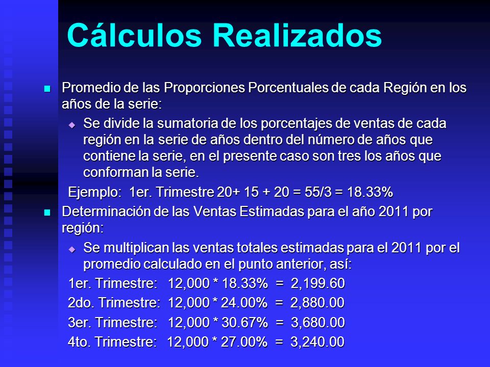 Cálculos Realizados Promedio de las Proporciones Porcentuales de cada Región en los años de la serie: