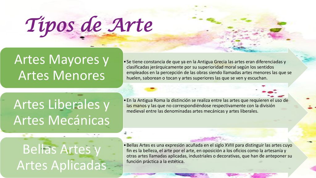 Tipos de Arte Artes Mayores y Artes Menores