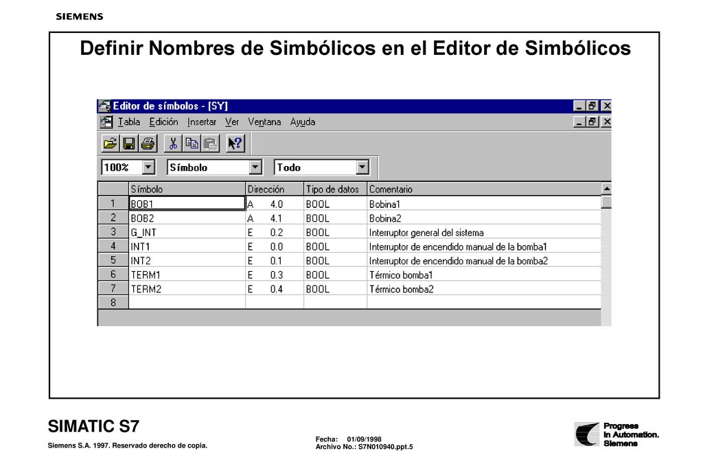 Definir Nombres de Simbólicos en el Editor de Simbólicos