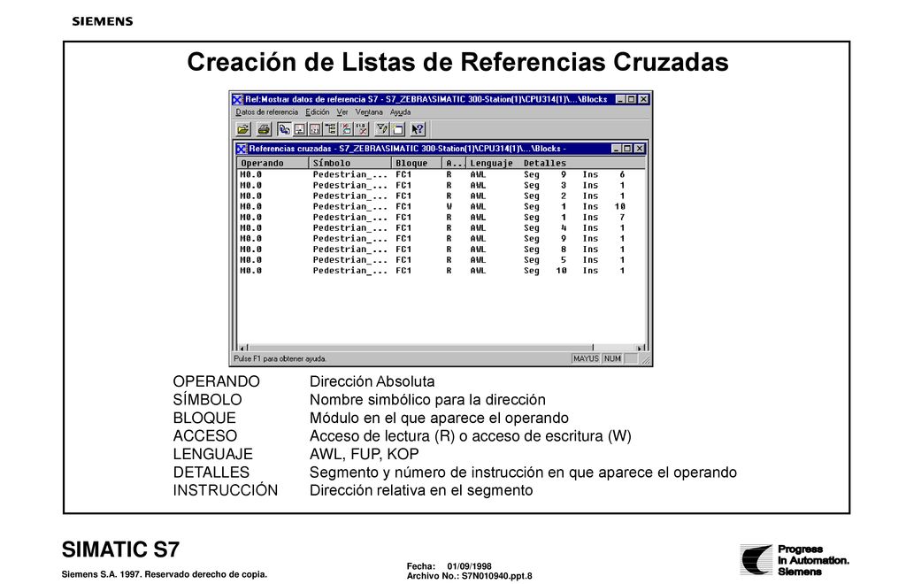 Creación de Listas de Referencias Cruzadas