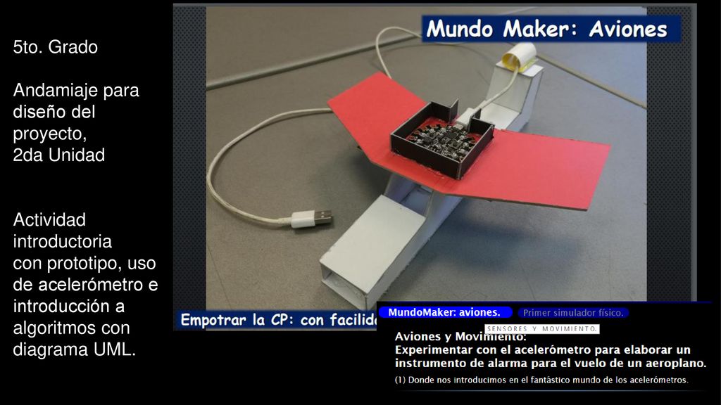 5to. Grado Andamiaje para diseño del proyecto, 2da Unidad. Actividad introductoria.