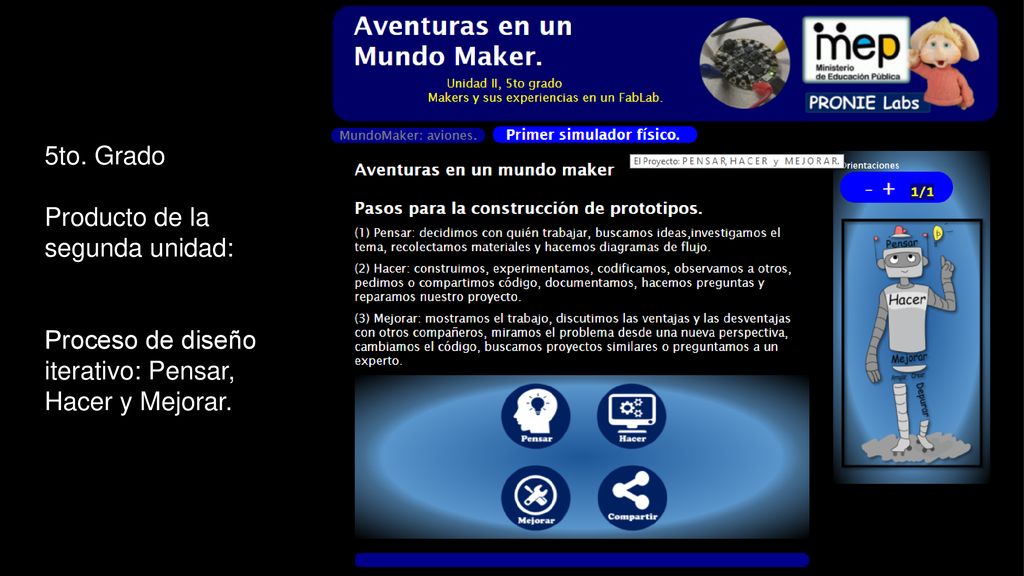 5to. Grado Producto de la segunda unidad: Proceso de diseño iterativo: Pensar, Hacer y Mejorar.