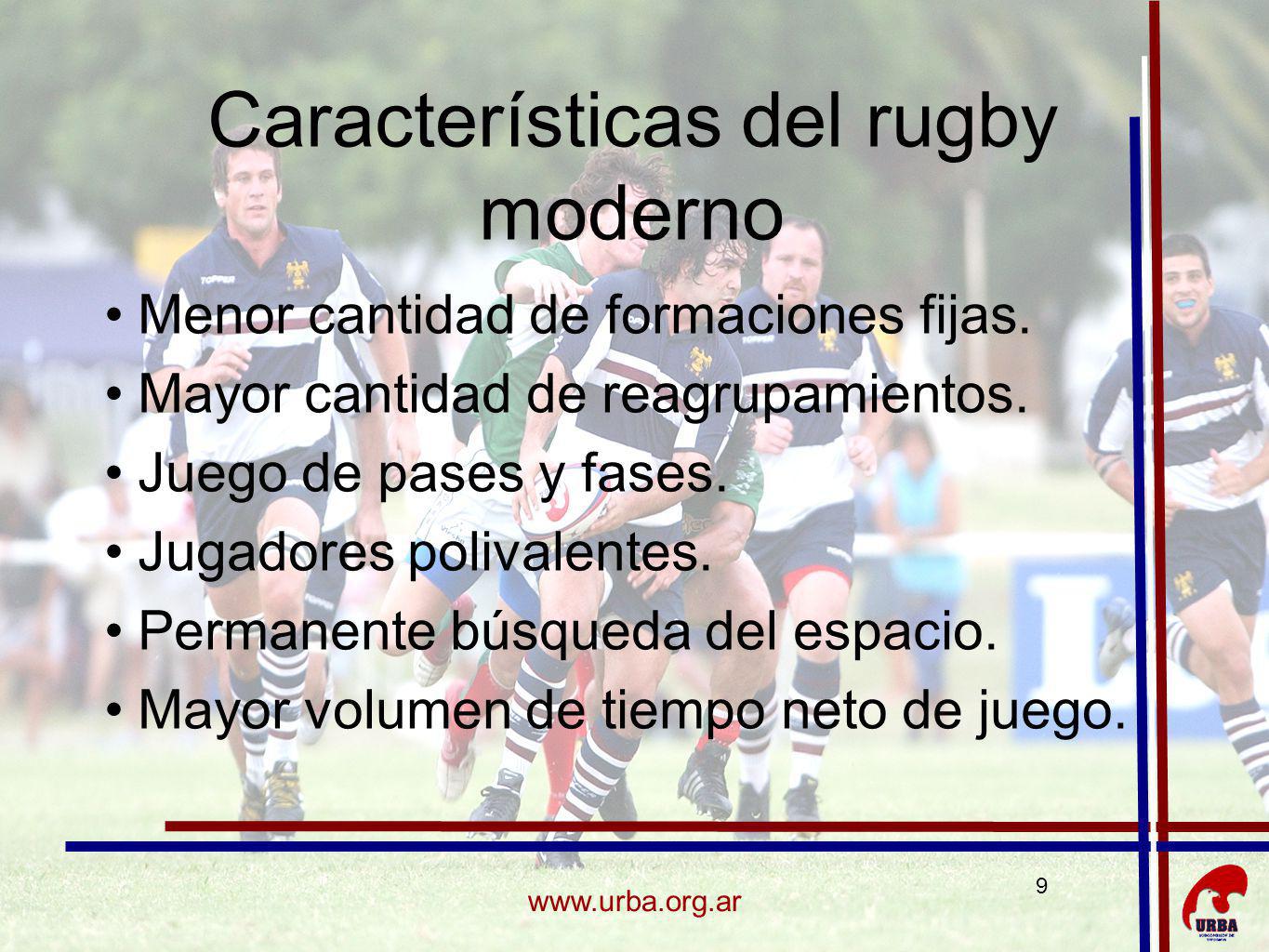 Características del rugby moderno