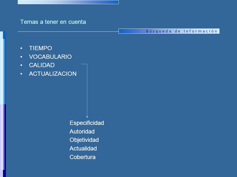 Temas a tener en cuenta TIEMPO. VOCABULARIO. CALIDAD. ACTUALIZACION. Especificidad. Autoridad.