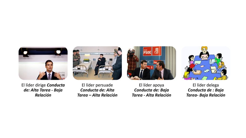 El líder dirige Conducta de: Alta Tarea - Baja Relación