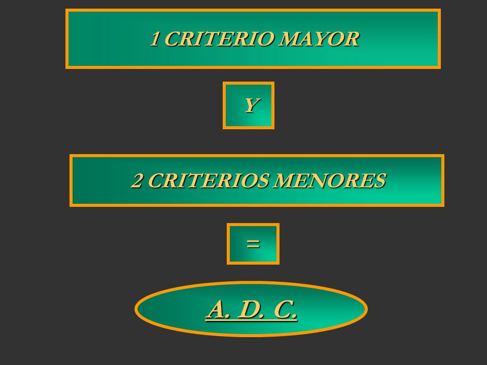 1 CRITERIO MAYOR Y 2 CRITERIOS MENORES = A. D. C.