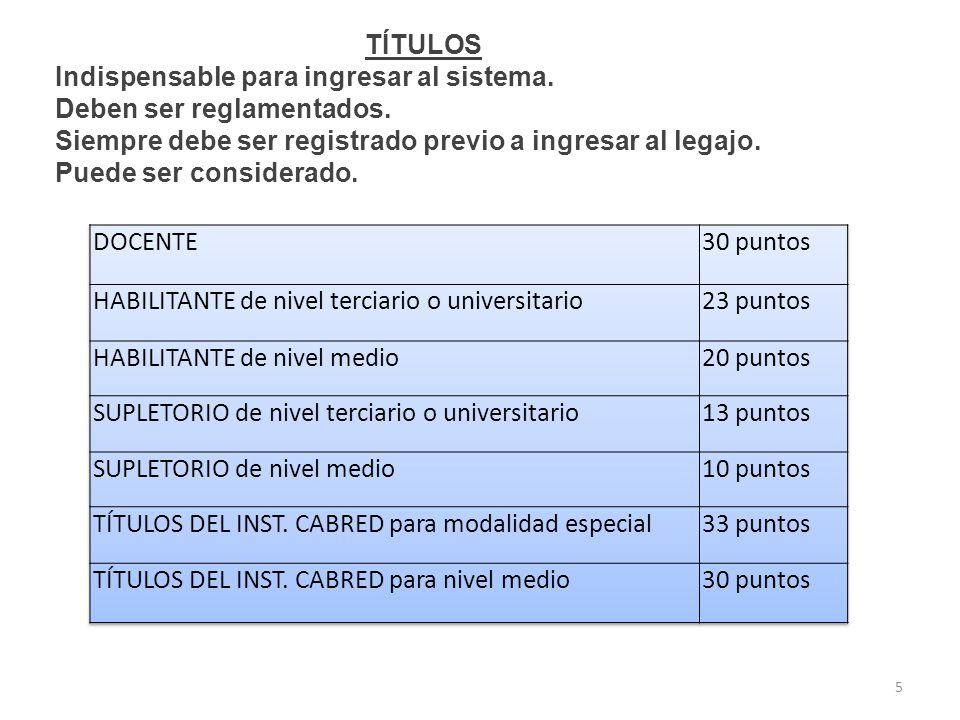 TÍTULOS Indispensable para ingresar al sistema. Deben ser reglamentados. Siempre debe ser registrado previo a ingresar al legajo.