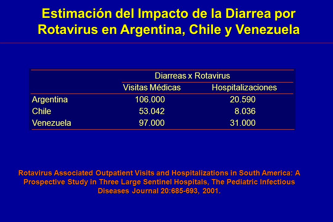 Estimación del Impacto de la Diarrea por Rotavirus en Argentina, Chile y Venezuela