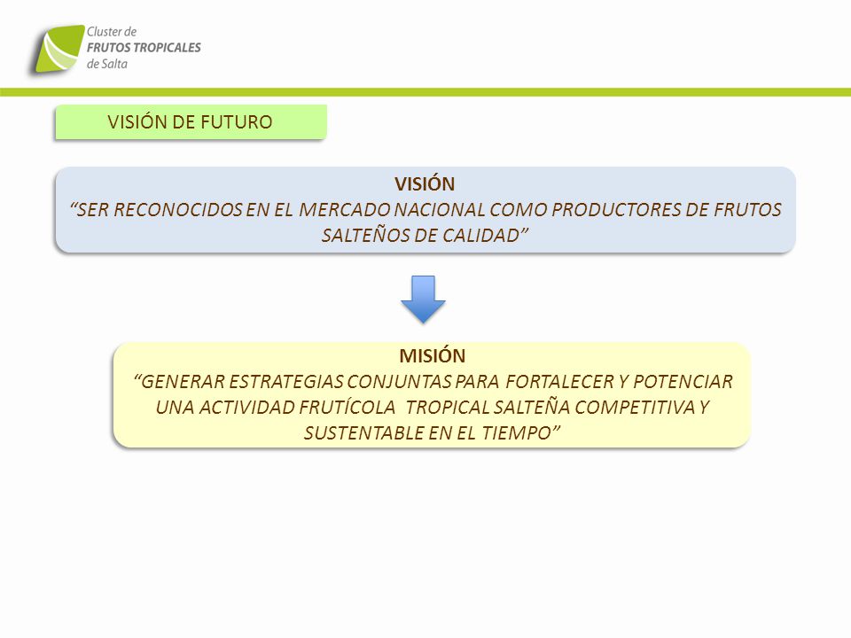 SER RECONOCIDOS EN EL MERCADO NACIONAL COMO PRODUCTORES DE FRUTOS