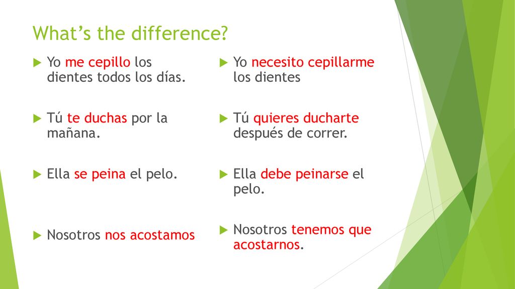 What’s the difference Yo me cepillo los dientes todos los días.