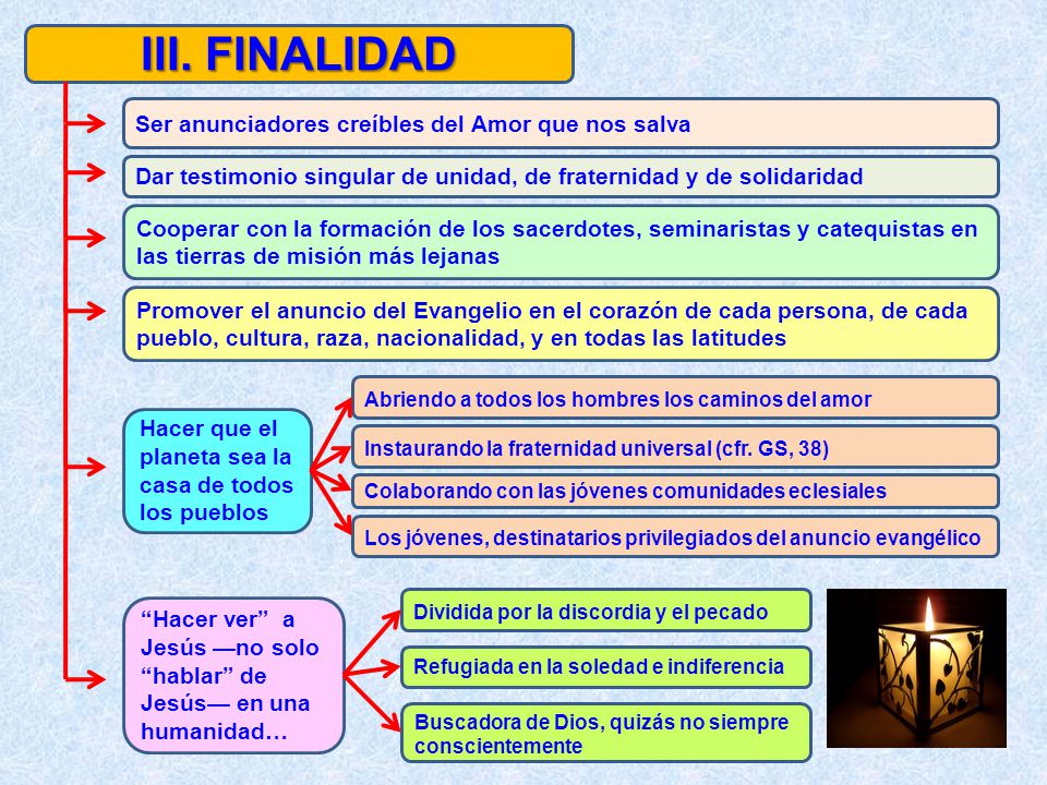 III. FINALIDAD Ser anunciadores creíbles del Amor que nos salva