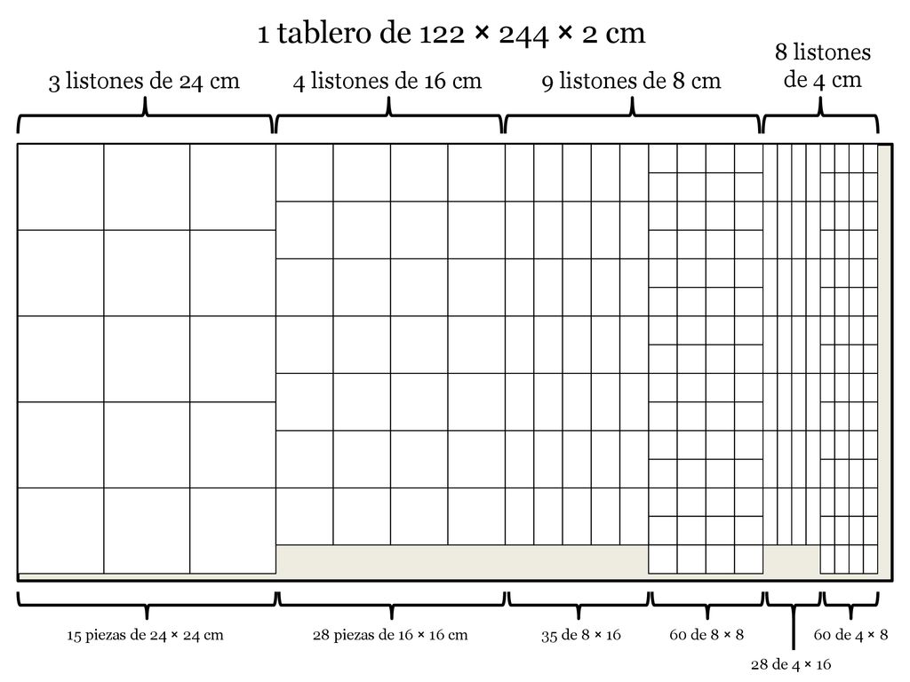 1 tablero de 122 × 244 × 2 cm 8 listones de 4 cm 3 listones de 24 cm