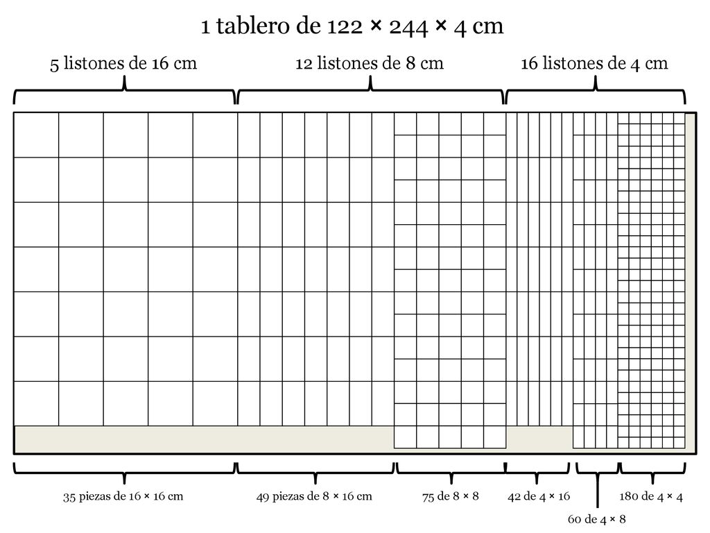 1 tablero de 122 × 244 × 4 cm 5 listones de 16 cm 12 listones de 8 cm