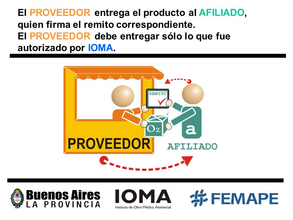 El PROVEEDOR entrega el producto al AFILIADO, quien firma el remito correspondiente.